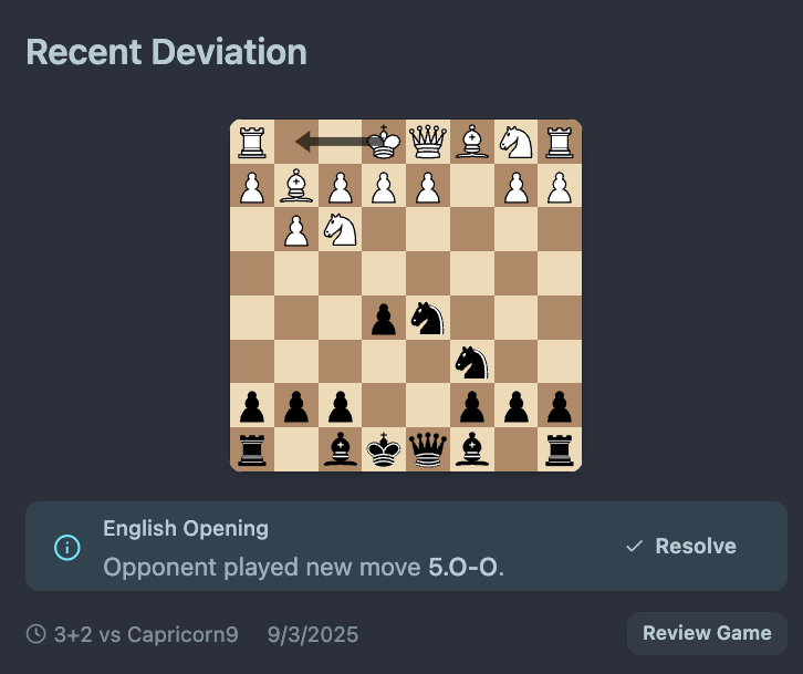 Deviation Detection and Tracking