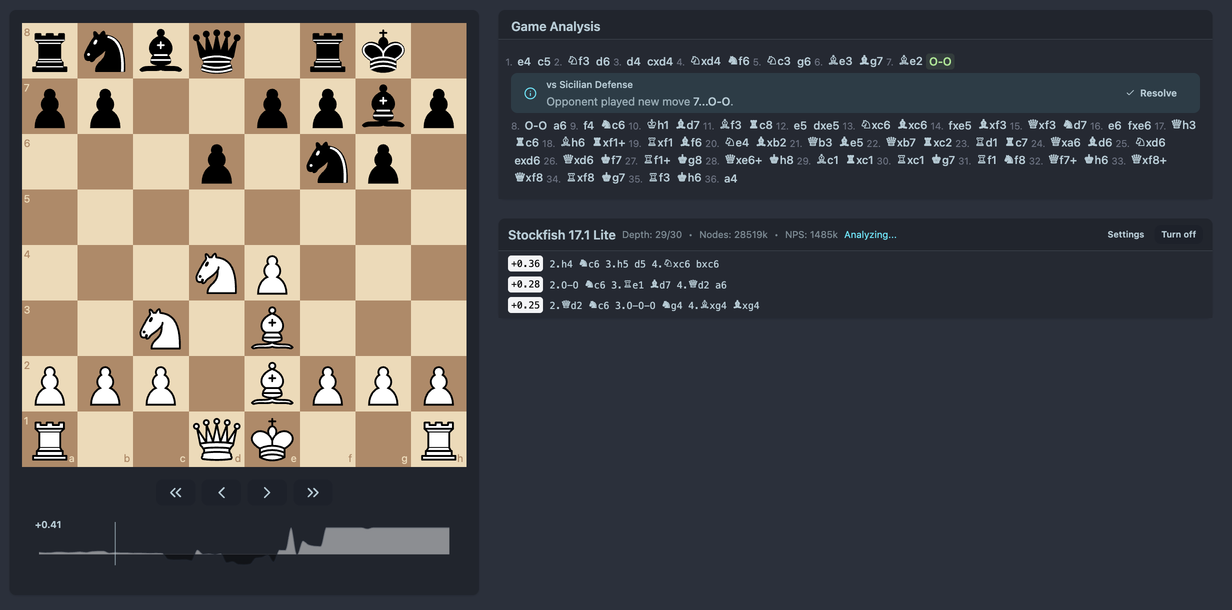 Game Analysis with Stockfish