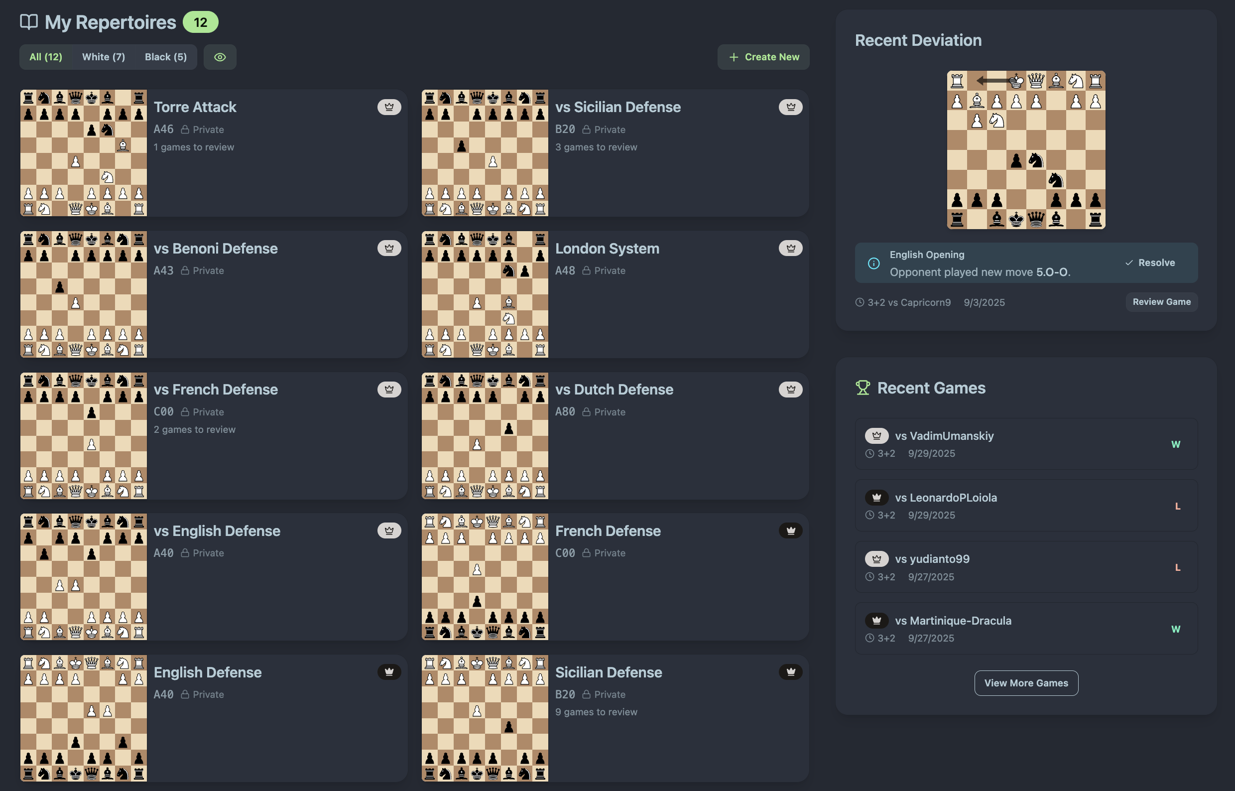 ChessLoft Homepage Overview